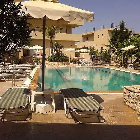 Vickys Faliraki Rhodes City